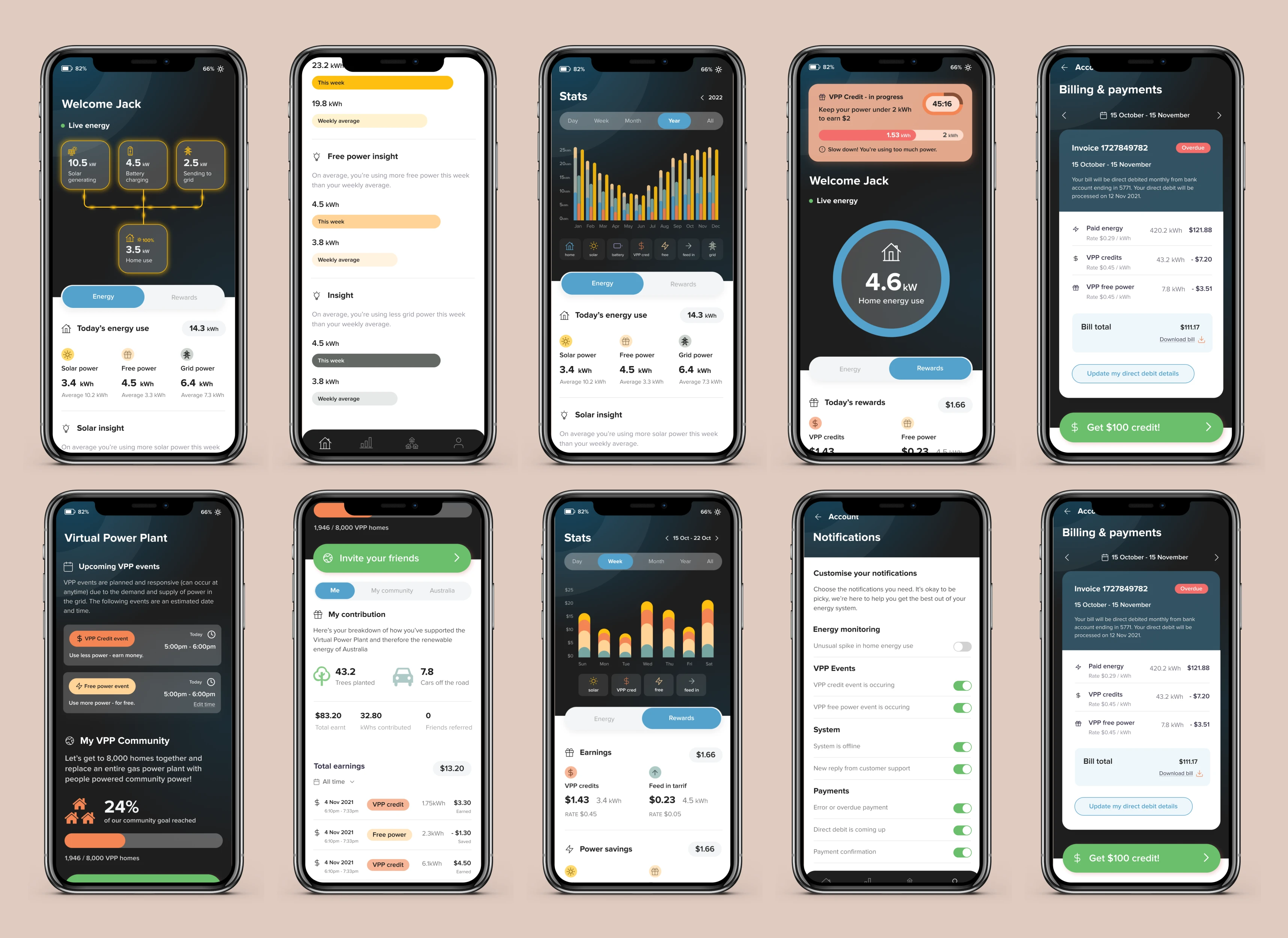 A collection of ShineHub mobile energy application screens.