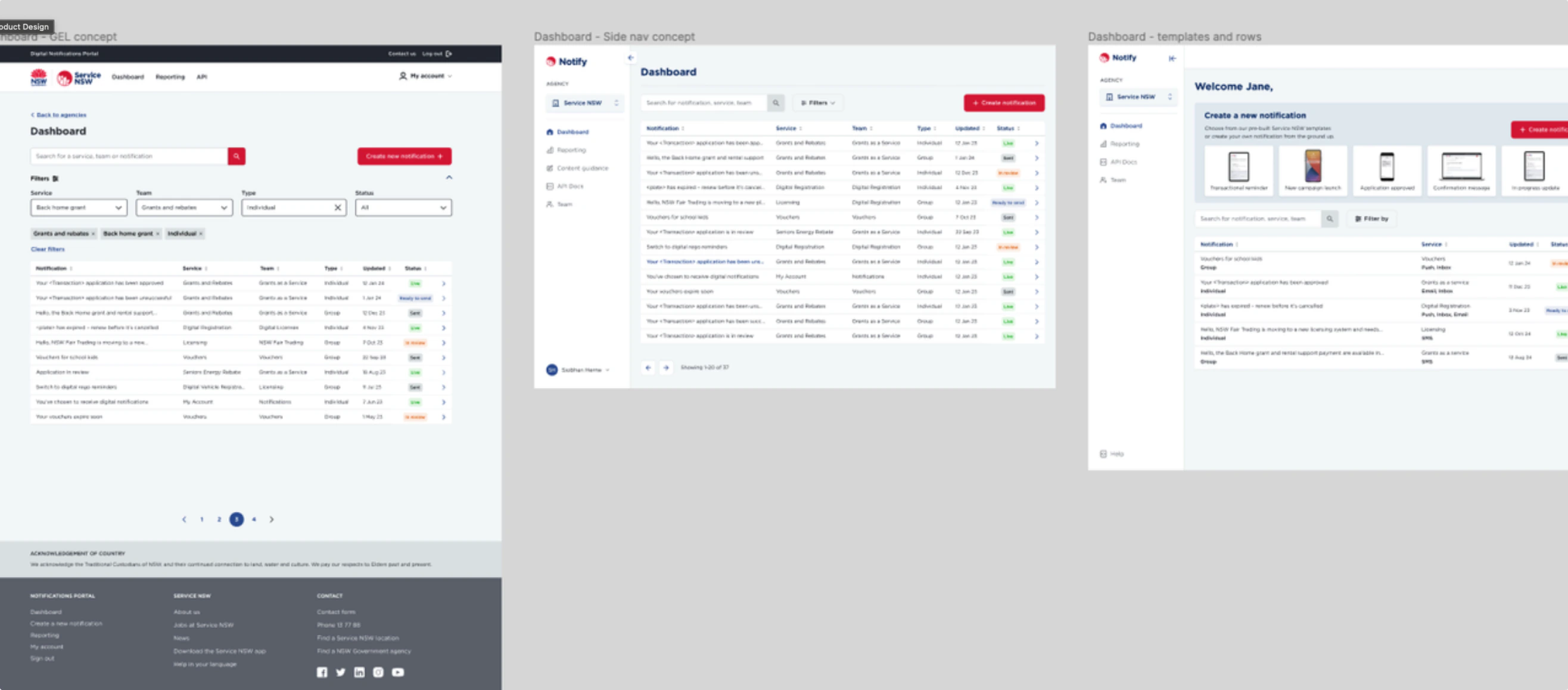 Service NSW notification dashboard concepts.