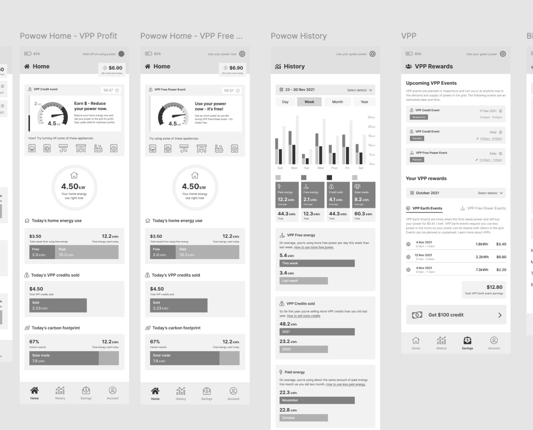 Early ShineHub mobile wireframes.