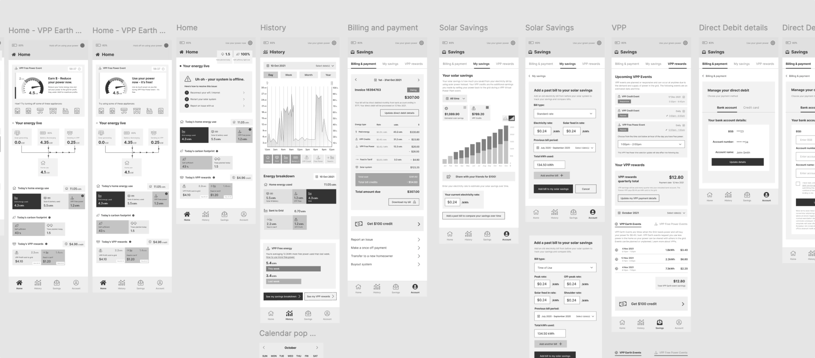 The tested ShineHub experience across major product flows.