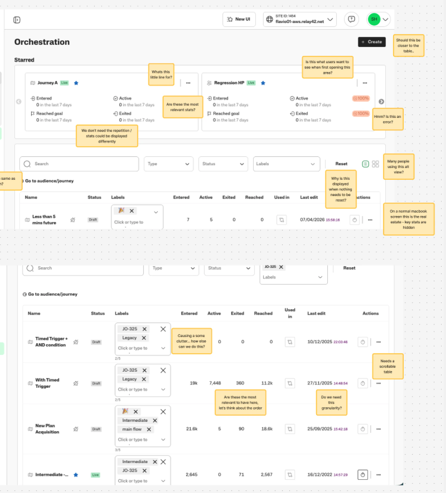 The Supermetrics orchestration experience annotated with research findings.