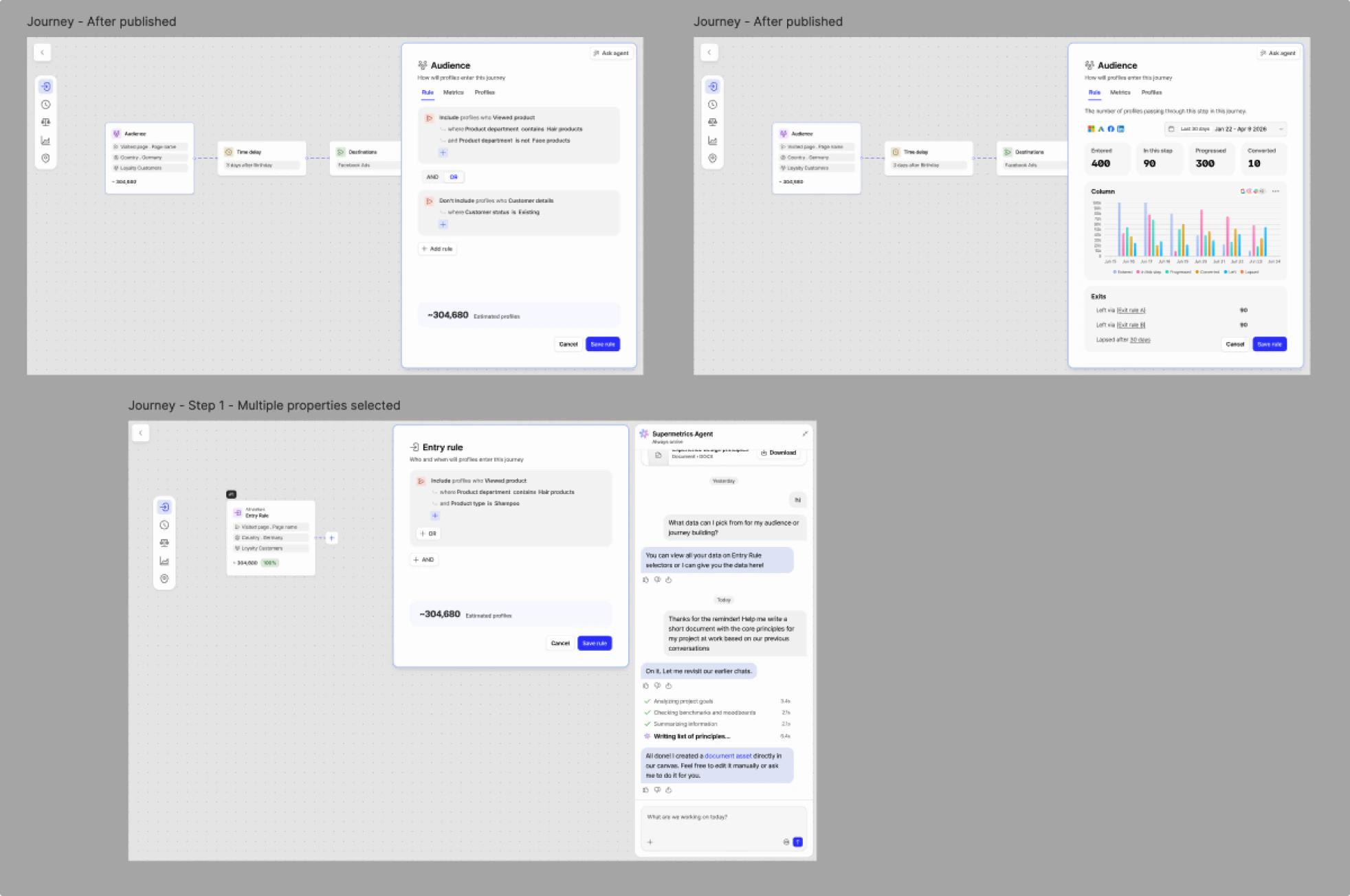 A collection of redesigned Supermetrics journey flows.